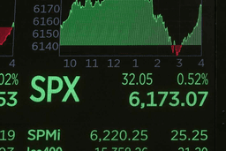 S&P 500